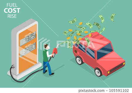 3D Isometric Flat Vector Conceptual Illustration of Fuel Cost Rise 3D Isometric Flat Vector Conceptual Illustration of Fuel Cost Rise 105591102