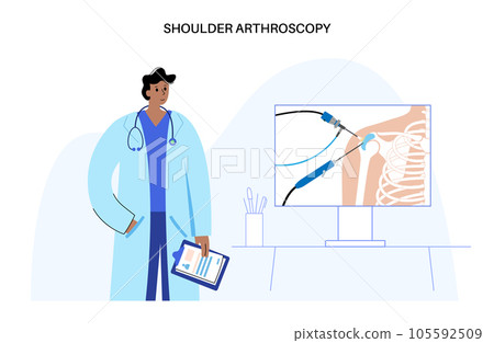 Shoulder arthroscopy poster 105592509