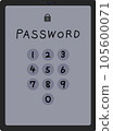 鎖定設備的數字密碼輸入屏幕 模型單元 105600071