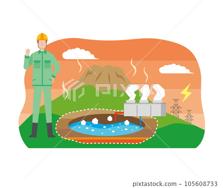 Geothermal power generation and male workers Geothermal power generation and male workers 105608733