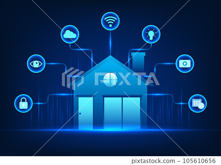 Smart home technology It is a home control system with a variety of technologies used in home automation control systems. by the image of the house with lines connected to the icon 105610656