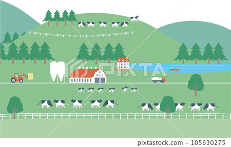 Ranch and milk production. Image illustration of a dairy farmer 105630275