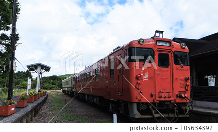 向 Kiha 挑戰 Diesel 向 Kiha 挑戰 Diesel 105634392
