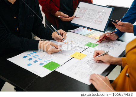 Close up view of UI developer team brainstorming on their project with laptop, smartphone and digital tablet. Creative digital development agency.. 105634428
