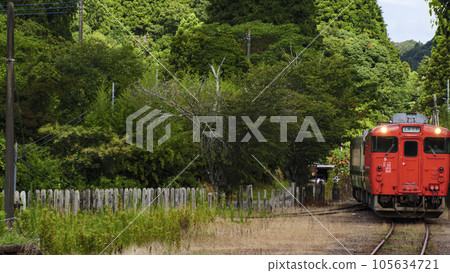 向 Kiha 挑戰 Diesel 向 Kiha 挑戰 Diesel 105634721