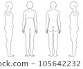 從前、後、左、右看的女性全身圖 105642232