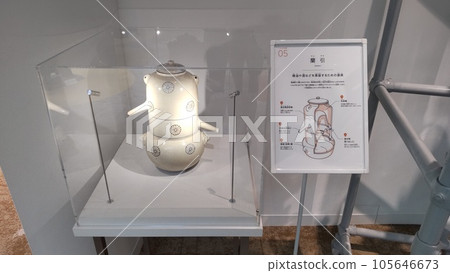 Nakatomi Memorial Medicine Museum Nakatomi Memorial Medicine Museum 105646673