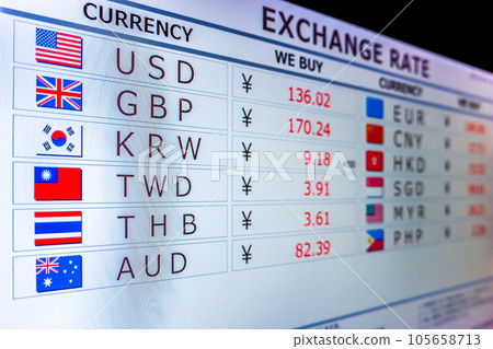 exchange rate display board exchange rate display board 105658713
