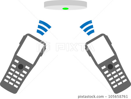 無線連接到接入點的終端的示意圖 無線連接到接入點的終端的示意圖 105658761
