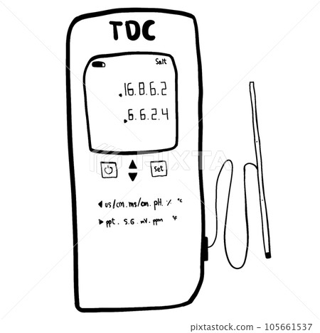 TDS Meter is the sum of dissolved solids 105661537