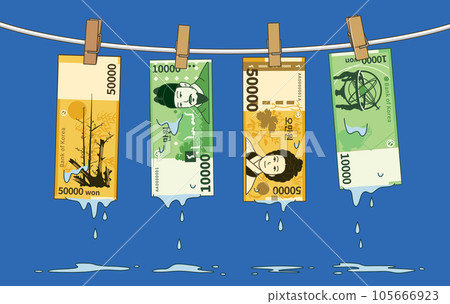 Money laundering, Korean money hanging on the clothesline. 105666923