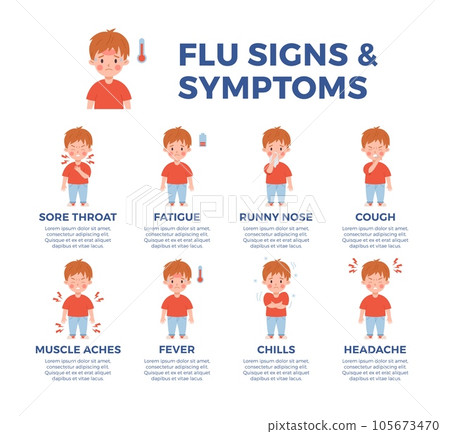 Infographic about flu signs and symptoms flat style, vector illustration Infographic about flu signs and symptoms flat style, vector illustration 105673470