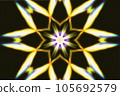 Geometric pattern like a kaleidoscope _ back material 105692579