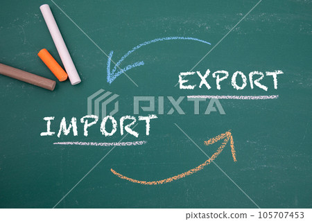 Import Export Concept. Text on a green chalkboard background Import Export Concept. Text on a green chalkboard background 105707453