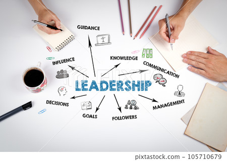 Leadership Concept. The meeting at the white office table 105710679