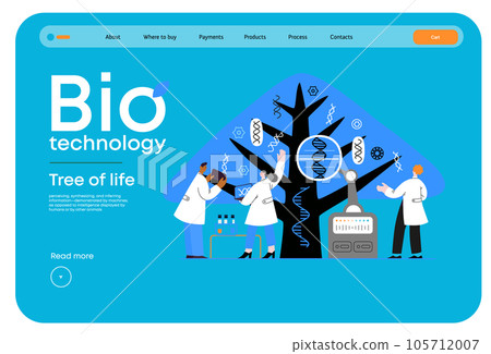 Bio Technology, Tree of life - modern flat vector concept illustration of scientists observing the tree, whose leaves represent various types of DNA. Metaphor of genetic research and diversity of life Bio Technology, Tree of life - modern flat vector concept illustration of scientists observing the tree, whose leaves represent various types of DNA. Metaphor of genetic research and diversity of life 105712007