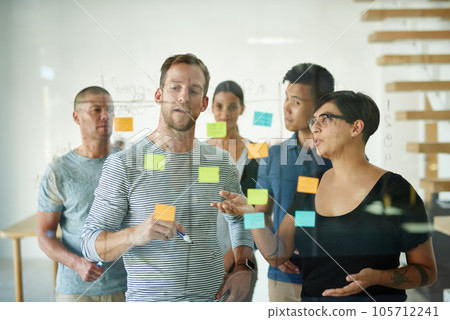 Group of young designers planning on a glass board. A team having a brainstorming session for business ideas to meet company goals and objectives. Thinking business people in teamwork strategy. 105712241