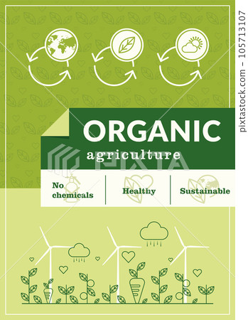 Green vertical ecological sustainability poster with flat icons Vector 105713107