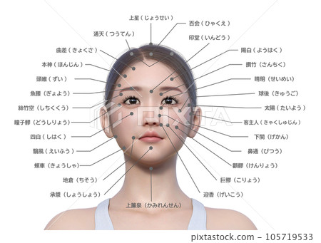 一個女人睜著眼睛，用手指指著臉上的插圖 105719533