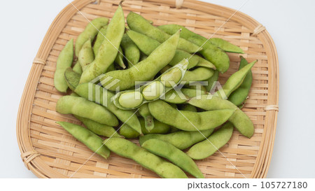 生毛豆(未煮) 生毛豆(未煮) 105727180