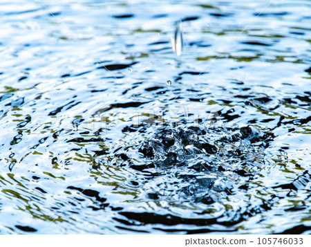Background material Cool scenery of summer Refreshing water droplets that create ripples in a water bowl 105746033