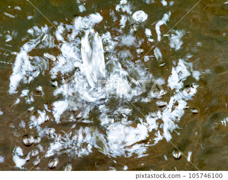 Background material Cool scenery of summer Refreshing water droplets that create ripples in a water bowl 105746100