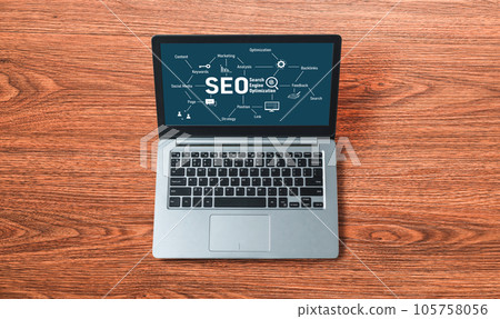 SEO search engine optimization for modish e-commerce and online retail business 105758056