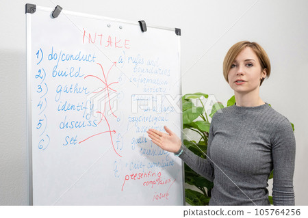A young English teacher, looking at the camera, conducts a video English lesson A young English teacher, looking at the camera, conducts a video English lesson 105764256