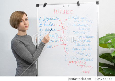 Concept of online education. Young English teacher standing and pointing to the board Concept of online education. Young English teacher standing and pointing to the board 105764258