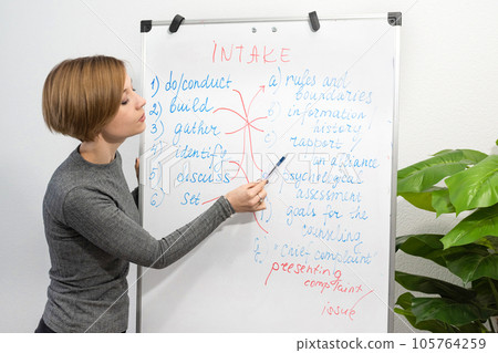 A young English teacher, presents a new topic on a flipchart A young English teacher, presents a new topic on a flipchart 105764259