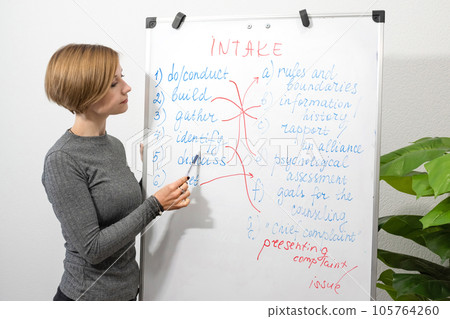 Young English teacher by videoconference, looking at the camera 105764260