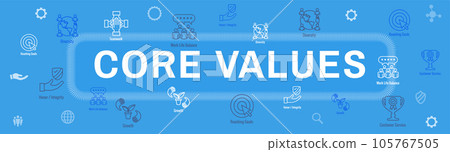 Core Values or Mission and Vision Icon Set w Web Header Banner 105767505