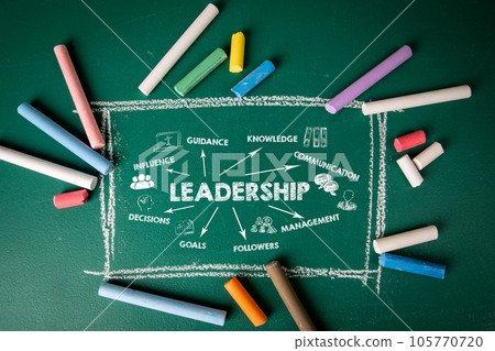 Leadership Concept. Illustration with icons, keywords and arrows on a green chalkboard background 105770720