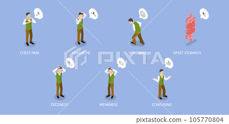 3D Isometric Flat Vector Conceptual Illustration of CO Respiratory Breathing Exposure 105770804