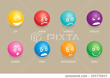 3D Isometric Flat Vector Conceptual Illustration of Basic Emotions 3D Isometric Flat Vector Conceptual Illustration of Basic Emotions 105770815