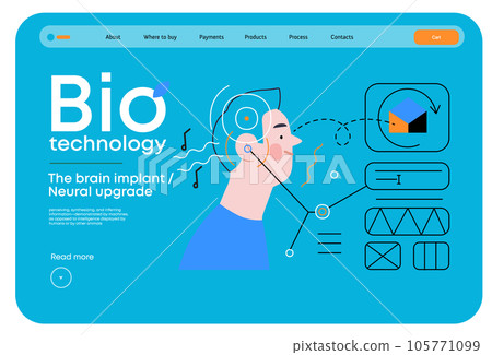 Bio Technology, Brain implant, Neural upgrade -modern flat vector concept illustration of brain implant, integration, enhanced cognitive abilities. Pushing boundaries of potential, neural upgrades Bio Technology, Brain implant, Neural upgrade -modern flat vector concept illustration of brain implant, integration, enhanced cognitive abilities. Pushing boundaries of potential, neural upgrades 105771099