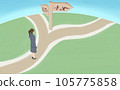 woman at the crossroads of life 105775858