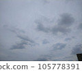 landscape photography cloud and sky 105778391