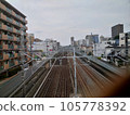 landscape photography railroad scenery 105778392