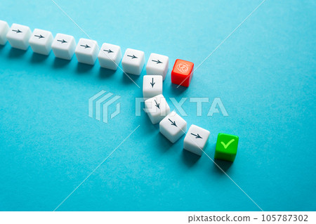 Try a different approach. Stuck in resolving the issue. Avoid the end and continue on an alternate path. Learns from the mistakes of others. Revise strategy. Do not stop when you fail 105787302