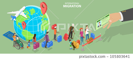 3D Isometric Flat Vector Conceptual Illustration of International Migration 105803641