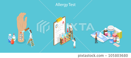 3D Isometric Flat Vector Conceptual Illustration of Allergy Testing and Treatment 105803680