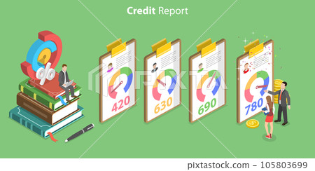 3D Isometric Flat Vector Conceptual Illustration of Improving Credit Score Rating 3D Isometric Flat Vector Conceptual Illustration of Improving Credit Score Rating 105803699