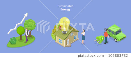 3D Isometric Flat Vector Conceptual Illustration of Sustainable Energy 105803782