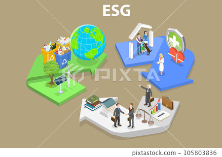 3D Isometric Flat Vector Conceptual Illustration of ESG 105803836