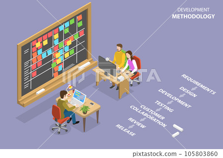 3D Isometric Flat Vector Conceptual Illustration of Agile Development Methodology 105803860