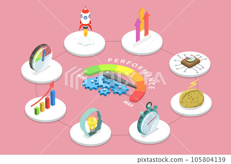 3D Isometric Flat Vector Conceptual Illustration of Efficient Performance Management 105804139