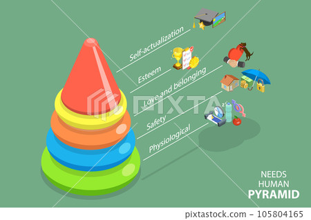 3D Isometric Flat Vector Conceptual Illustration of Human Needs Pyramid 3D Isometric Flat Vector Conceptual Illustration of Human Needs Pyramid 105804165