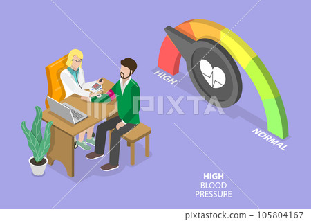 3D Isometric Flat Vector Conceptual Illustration of High Blood Pressure 3D Isometric Flat Vector Conceptual Illustration of High Blood Pressure 105804167