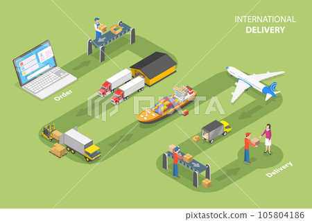3D Isometric Flat Vector Conceptual Illustration of International Delivery 105804186